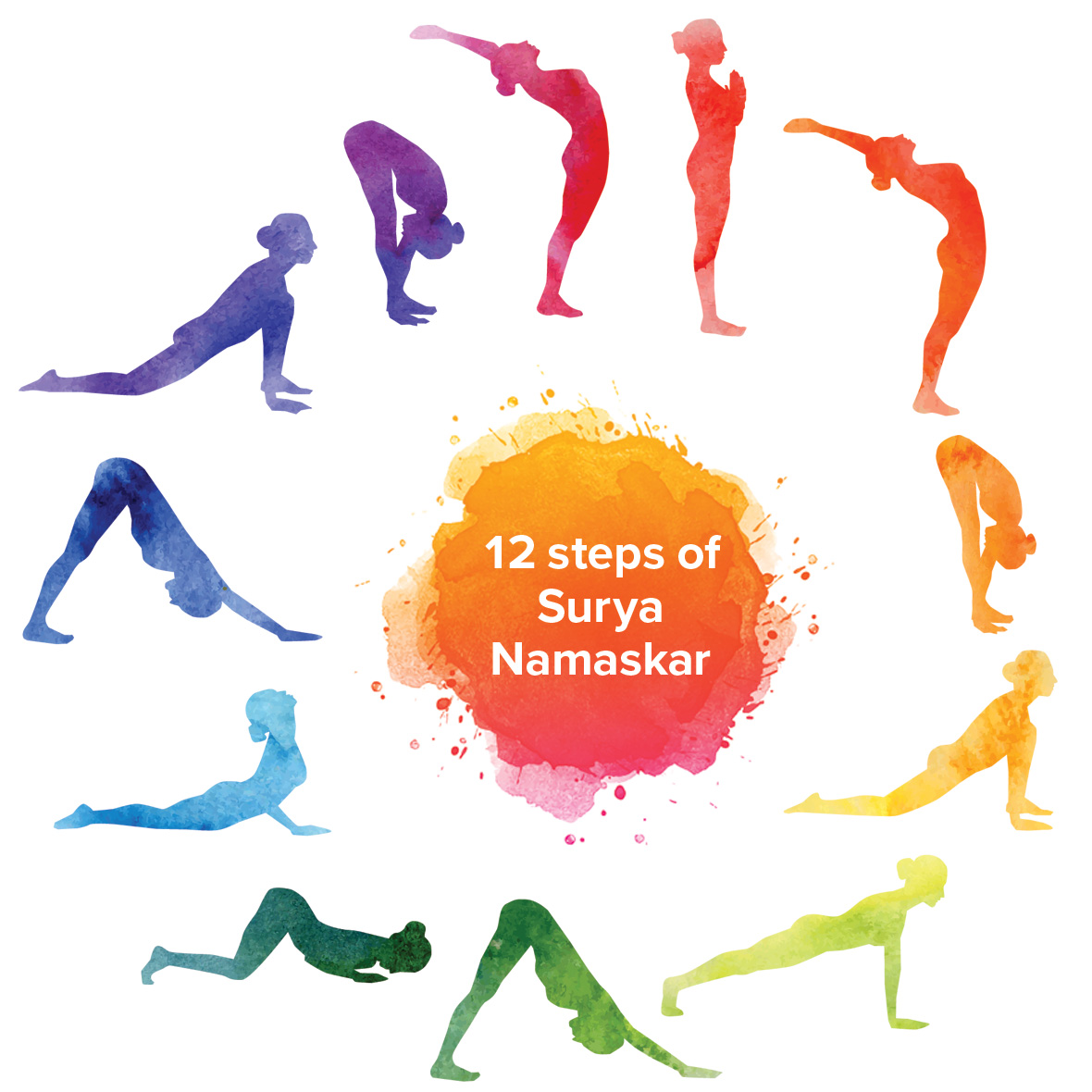 Surya Namaskar